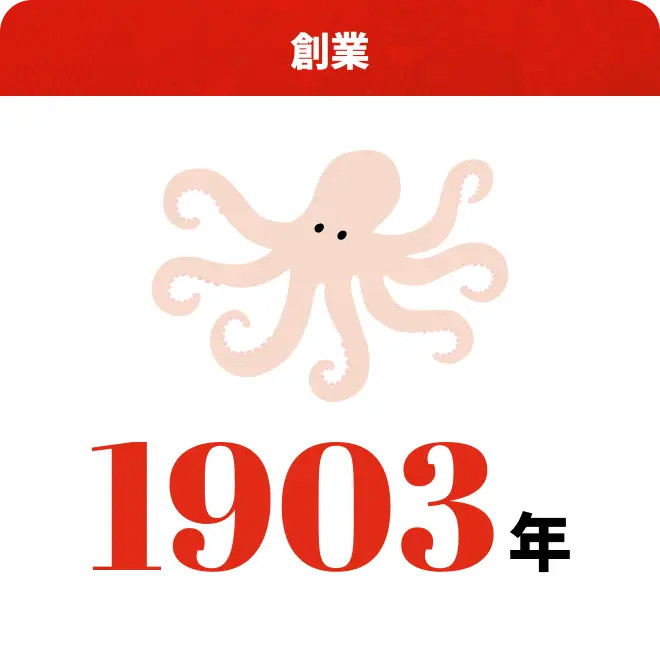 創業 1903年