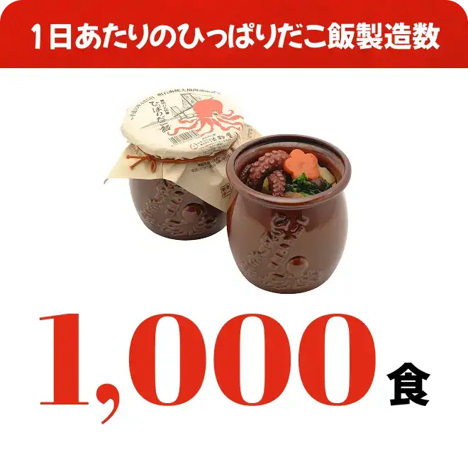 1日あたりのひっぱりだこ飯製造数 1,000食