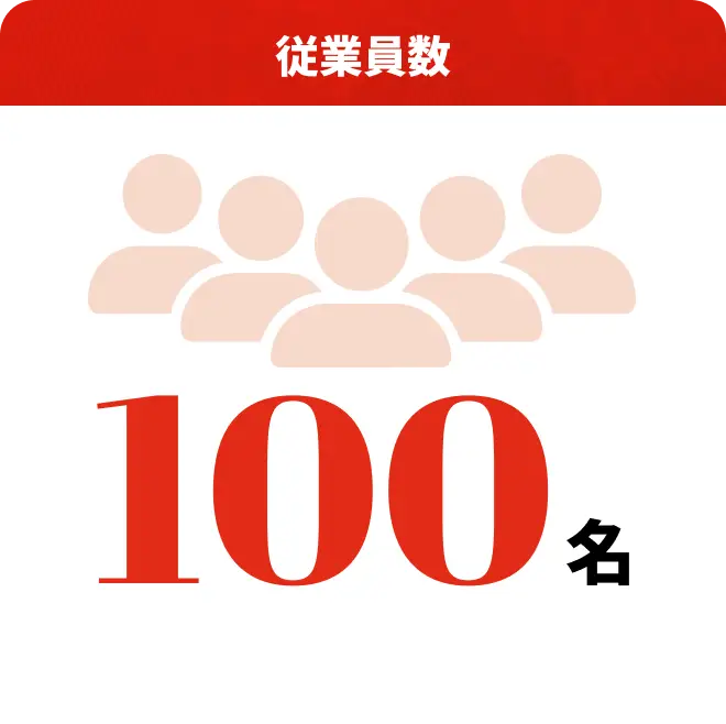 従業員数 100名